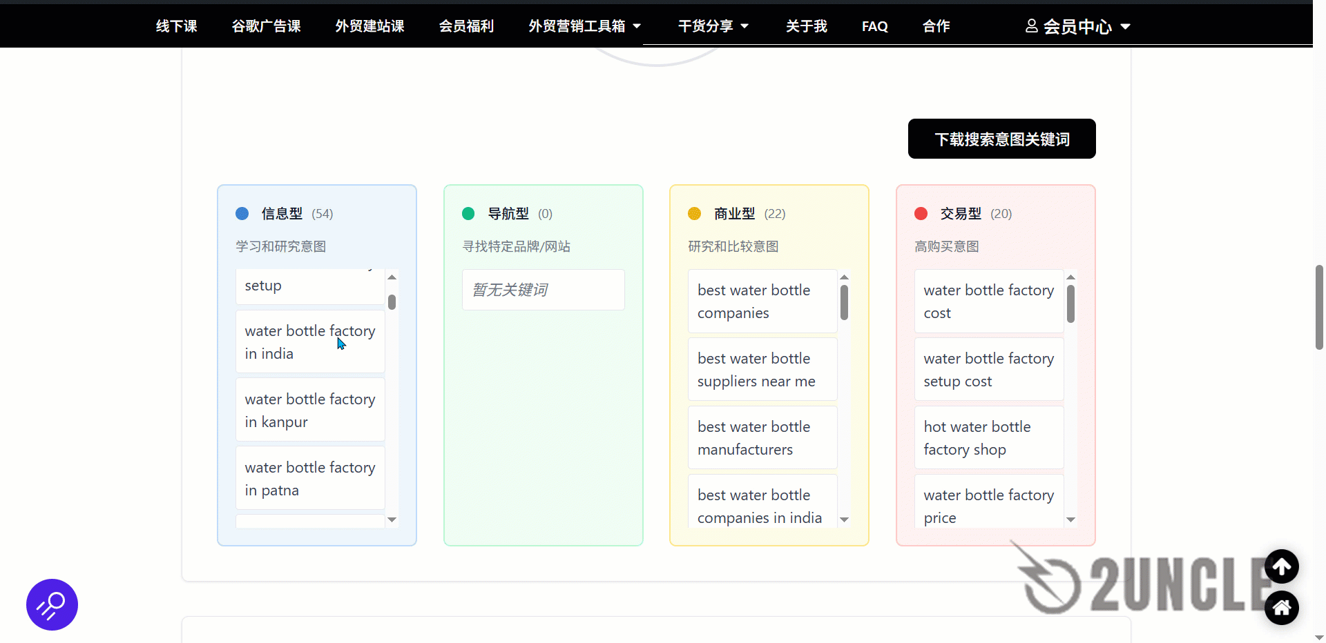 谷歌seo，geo免费关键词挖掘工具按搜索意图分类