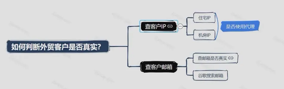 5ca1439a06b3b3bdee81f82f2b12177f