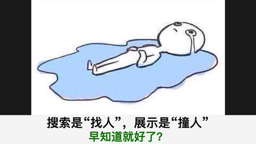 搜索广告与展示广告的逻辑差异